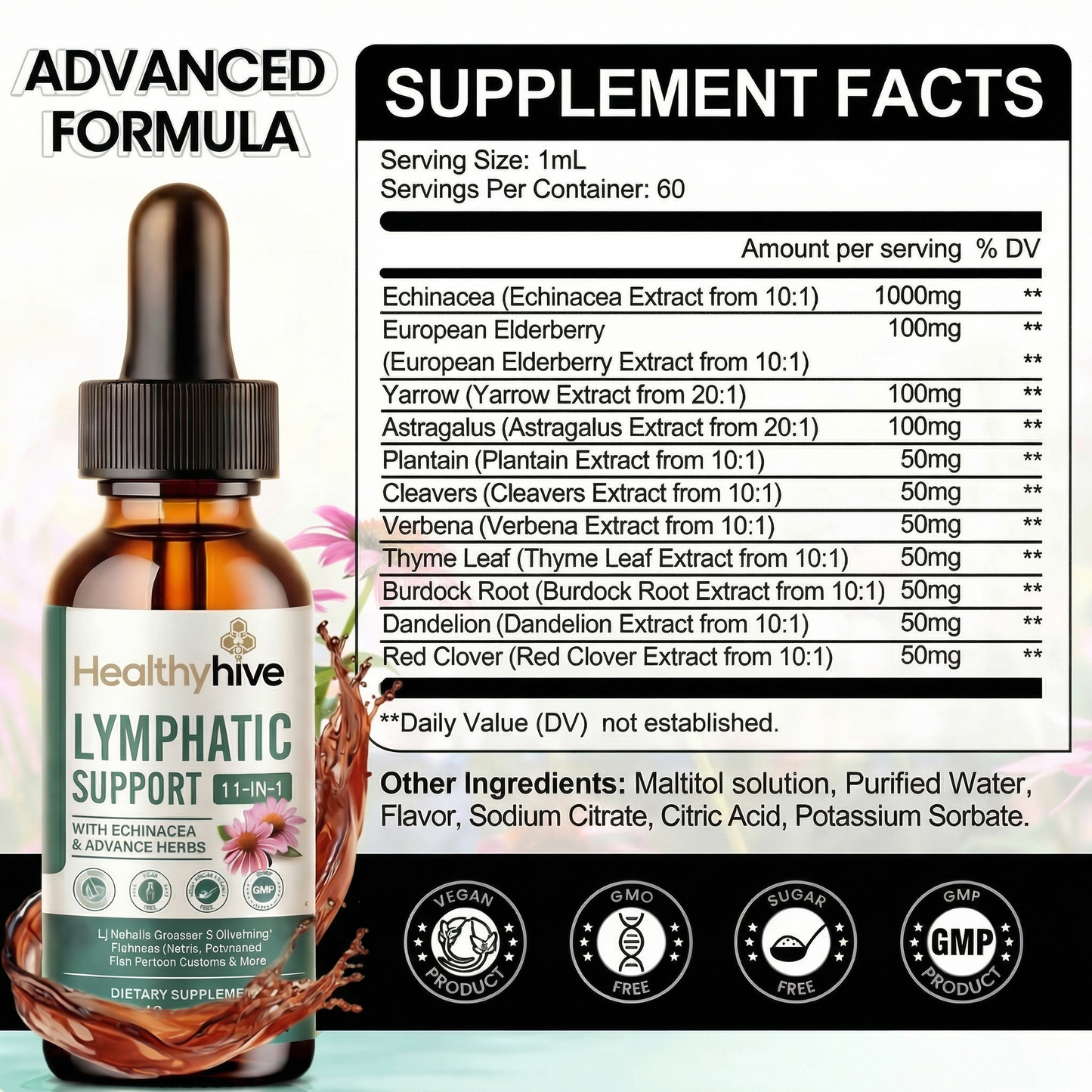 LymphFlow Reset™