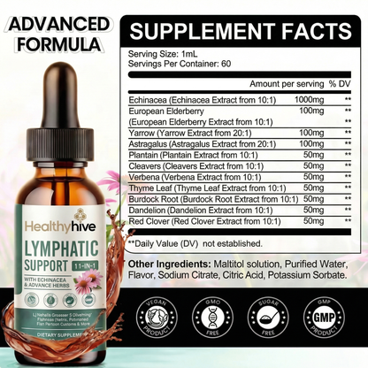 LymphFlow Reset™
