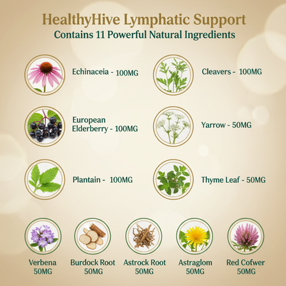 LymphFlow Reset™